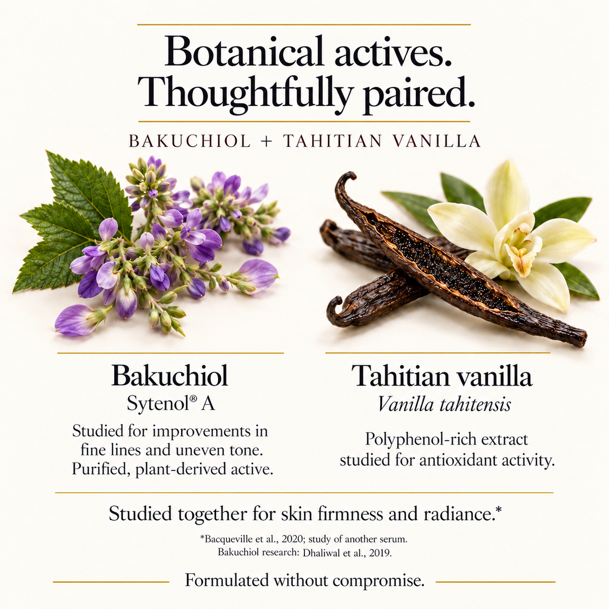 RENATURALS ingredient feature card showing bakuchiol botanical flowers and Tahitian vanilla flower and pods, with Sytenol A, antioxidant research and study attribution.